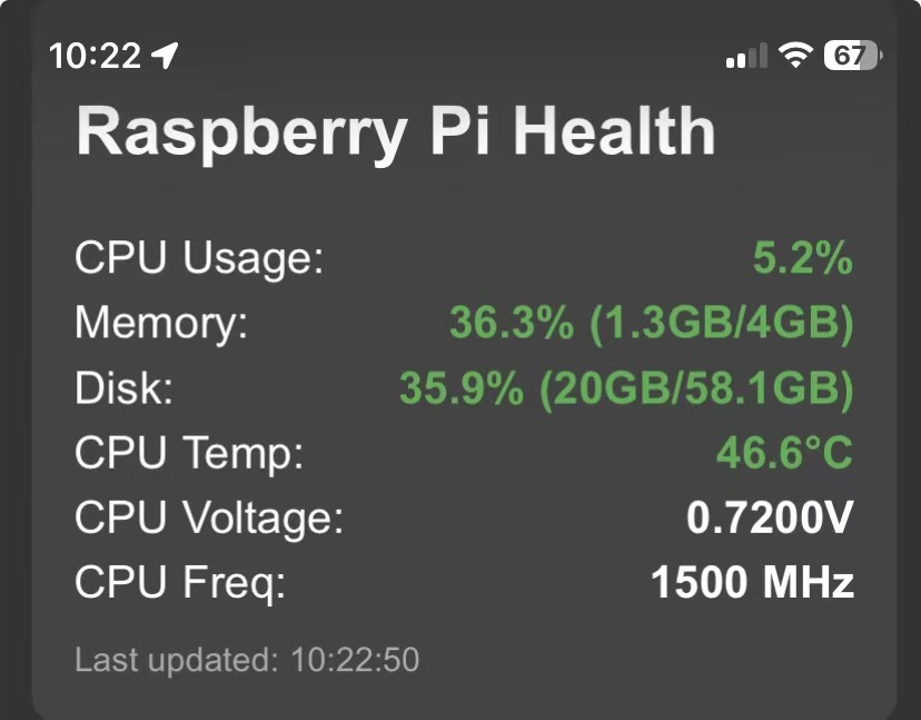 Secure E-commerce Platform